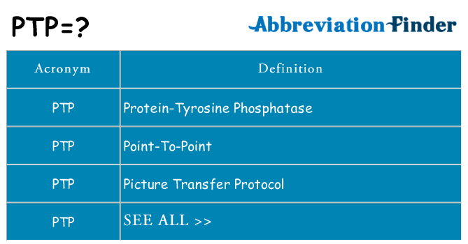 What does ptp stand for