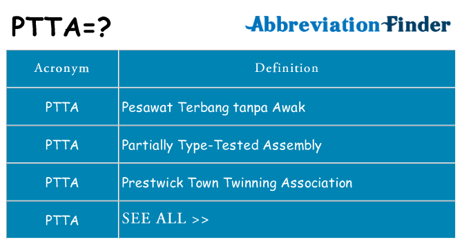 What does ptta stand for