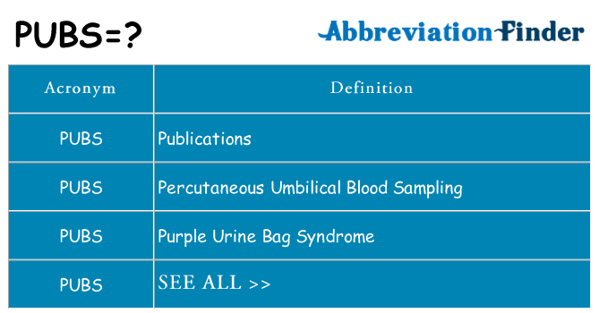 What does pubs stand for