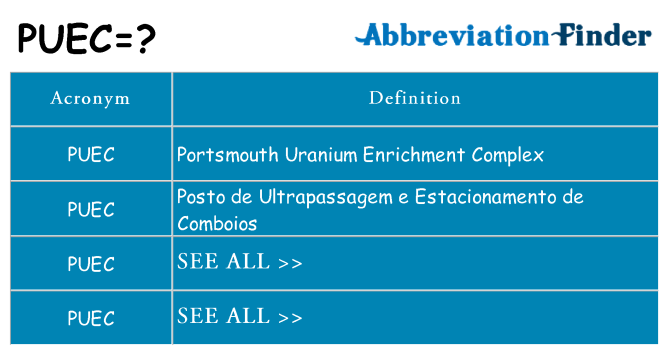 What does puec stand for