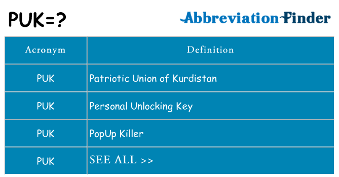 What does puk stand for
