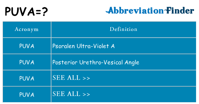 What does puva stand for