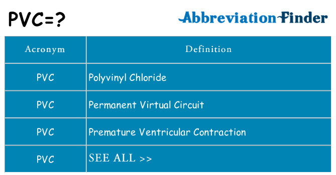 What does pvc stand for