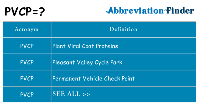 What does pvcp stand for