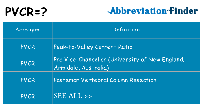 What does pvcr stand for