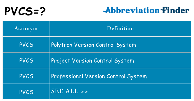 What does pvcs stand for