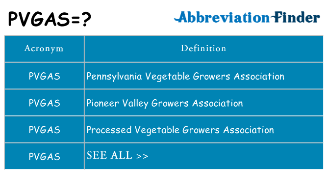 What does pvgas stand for