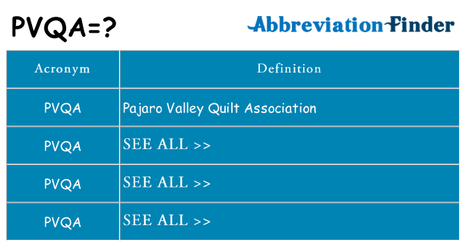 What does pvqa stand for