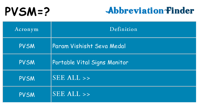 What does pvsm stand for