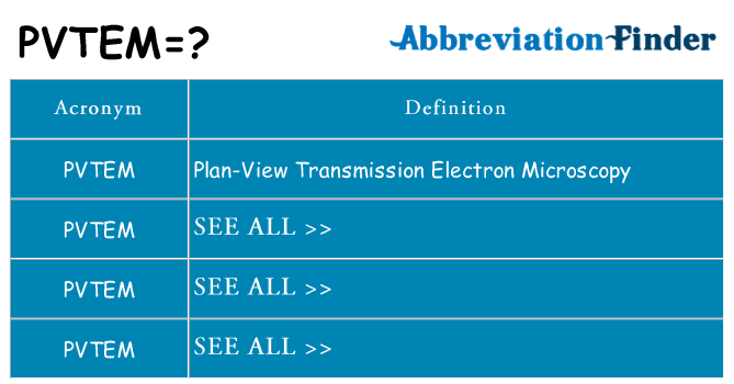 What does pvtem stand for