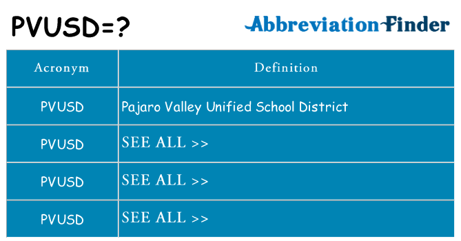 What does pvusd stand for