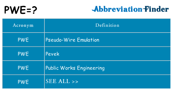 What does pwe stand for