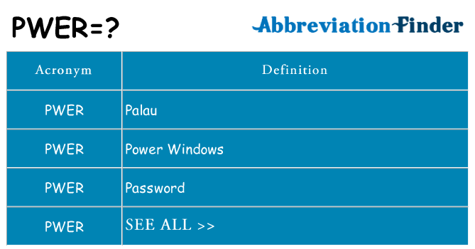 What does pwer stand for