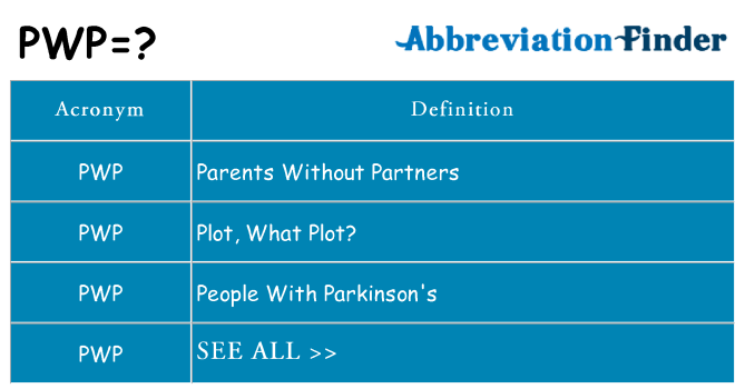 What does PWP mean?