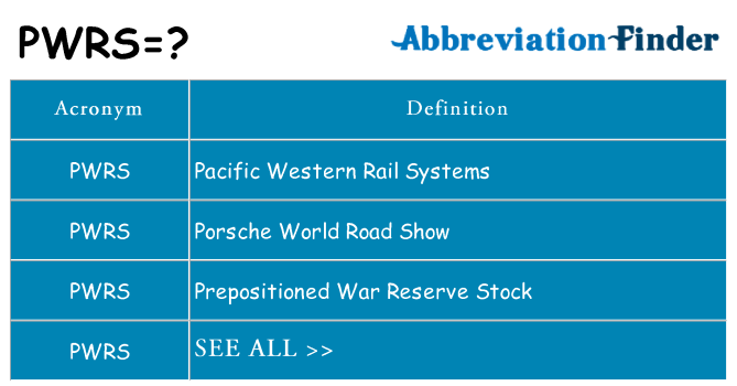 What does pwrs stand for