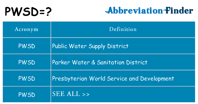 What does pwsd stand for