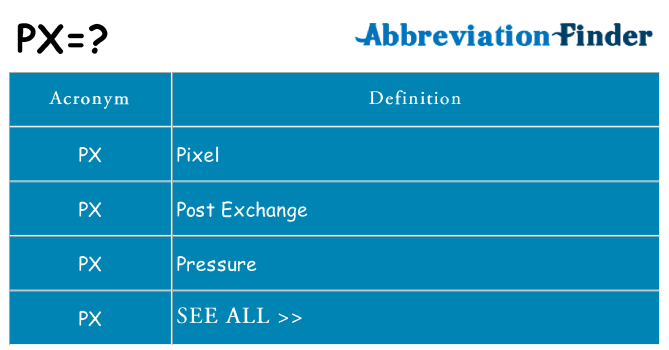 What does px stand for