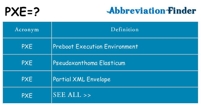 What does pxe stand for