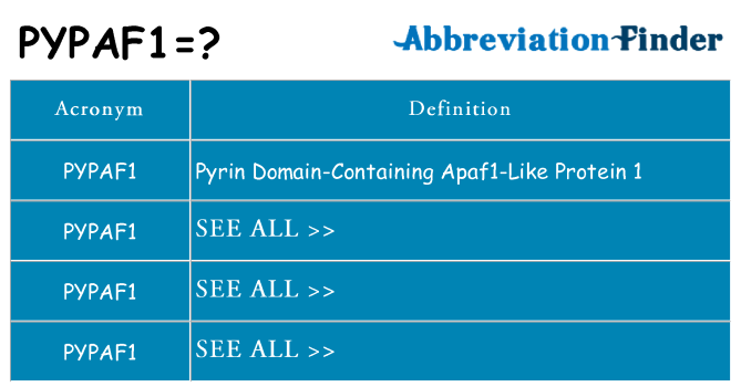 What does pypaf1 stand for