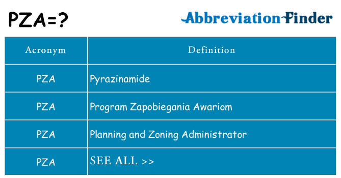 What does pza stand for