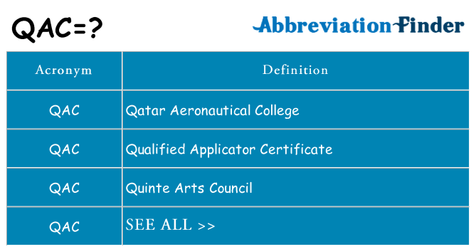 What does qac stand for