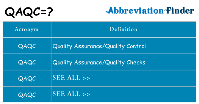 What does qaqc stand for