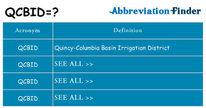 What does qcbid stand for