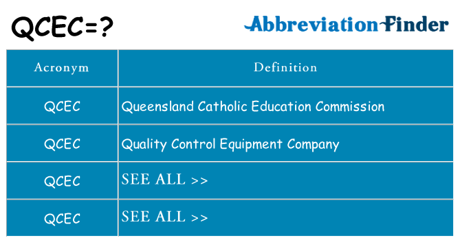 What does qcec stand for