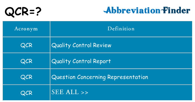 What does qcr stand for