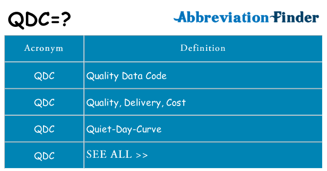 What does qdc stand for