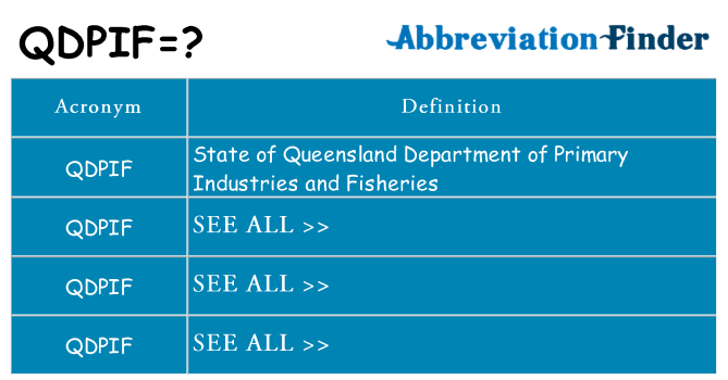 What does qdpif stand for