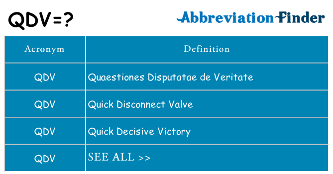 What does qdv stand for