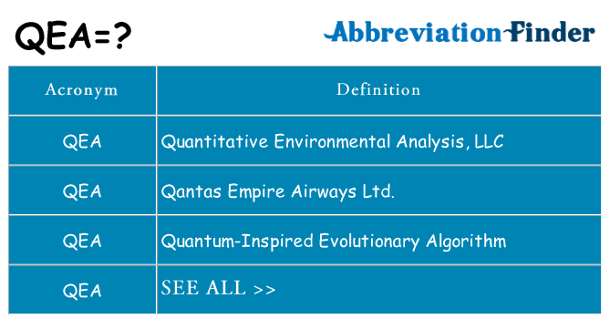 What does qea stand for
