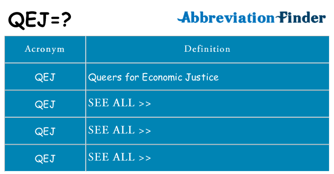 What does qej stand for