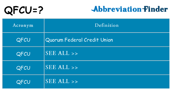 What does qfcu stand for