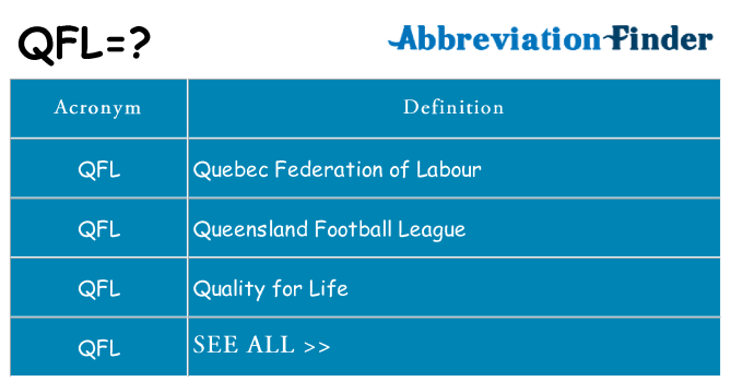 What does qfl stand for