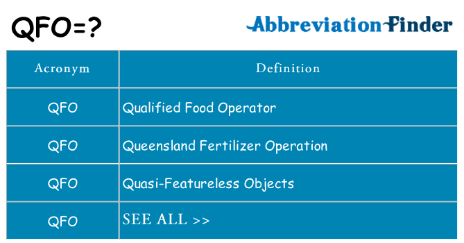 What does qfo stand for