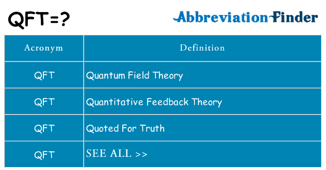 What does qft stand for