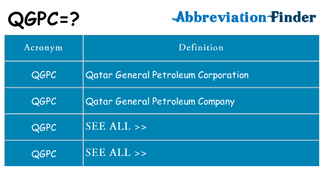 What does qgpc stand for