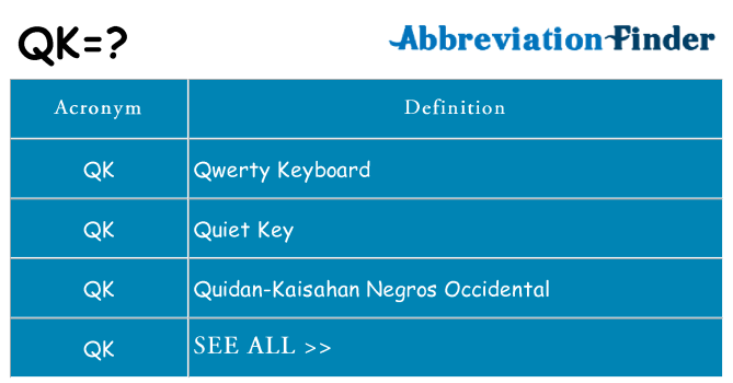 What does qk stand for