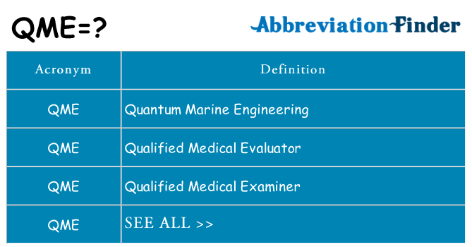 What does qme stand for