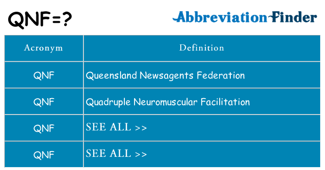 What does qnf stand for