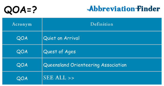 What does qoa stand for