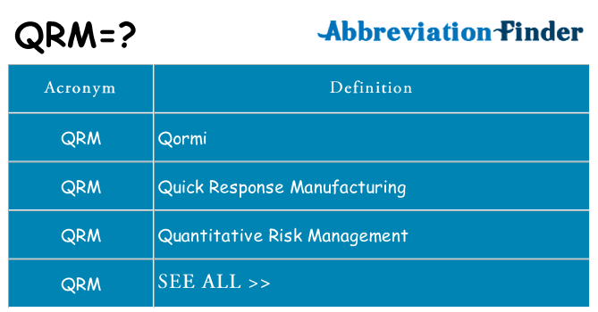 What does qrm stand for