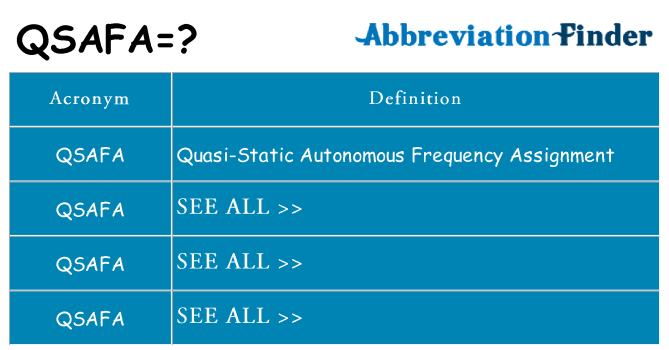 What does qsafa stand for