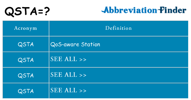 What does qsta stand for
