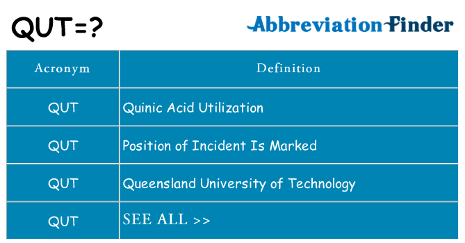 What does qut stand for