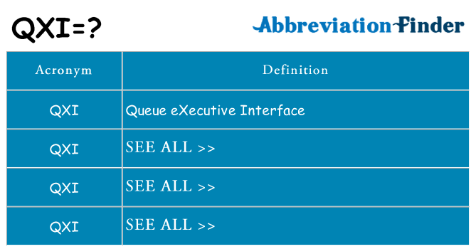 What does qxi stand for