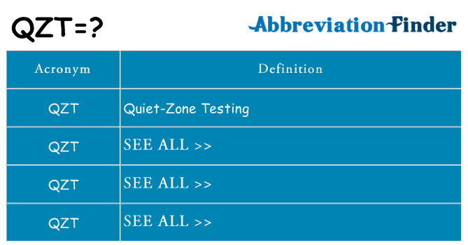 What does qzt stand for