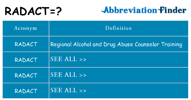 What does radact stand for